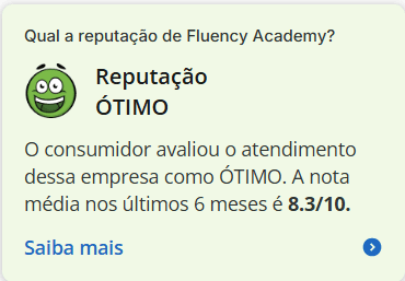 Fluency Academy Reclame Aqui